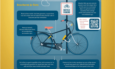 Fiets