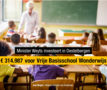 Subsidie voor Wonderwijs